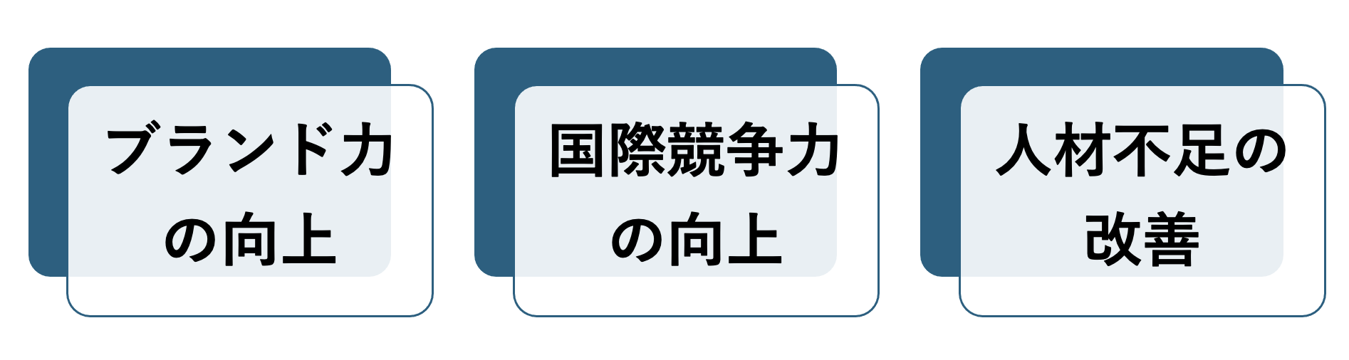 外国人採用メリット