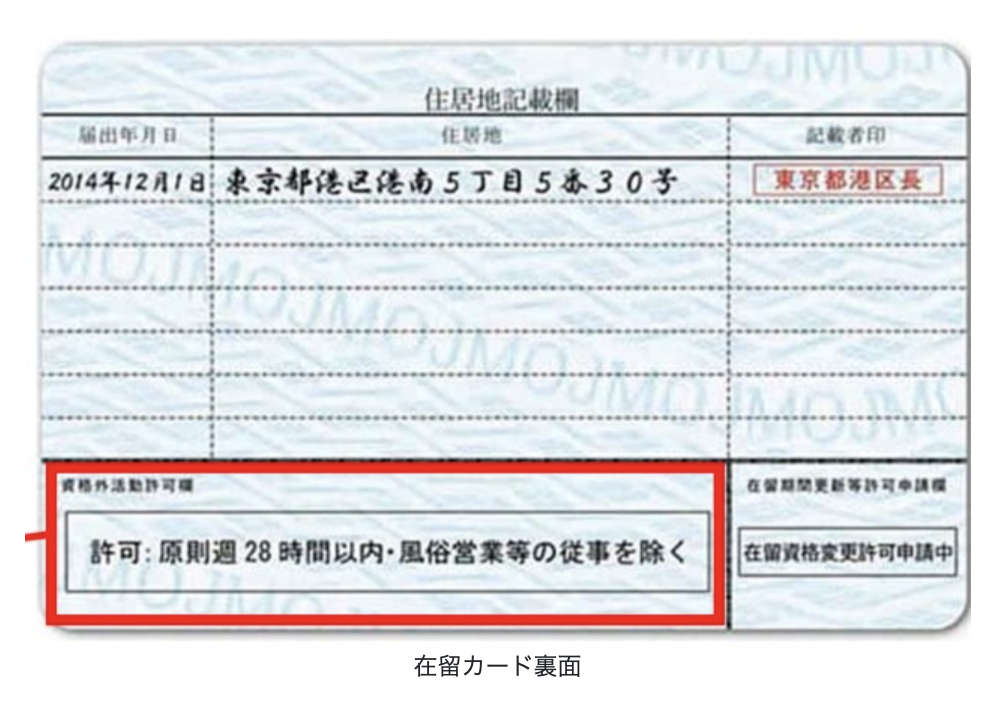 在留カード