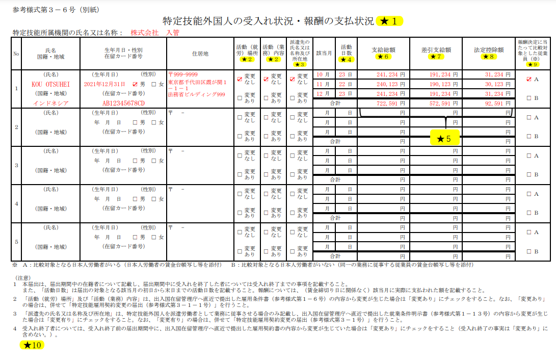 特定技能制度における定期報告の必要書類とは？提出先や提出方法も解説！